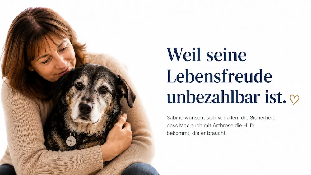 Sabine hält ihren älteren Mischlingshund Max liebevoll im Arm vor weißem Hintergrund, daneben steht eine emotionale Überschrift zur Absicherung bei Arthrose.